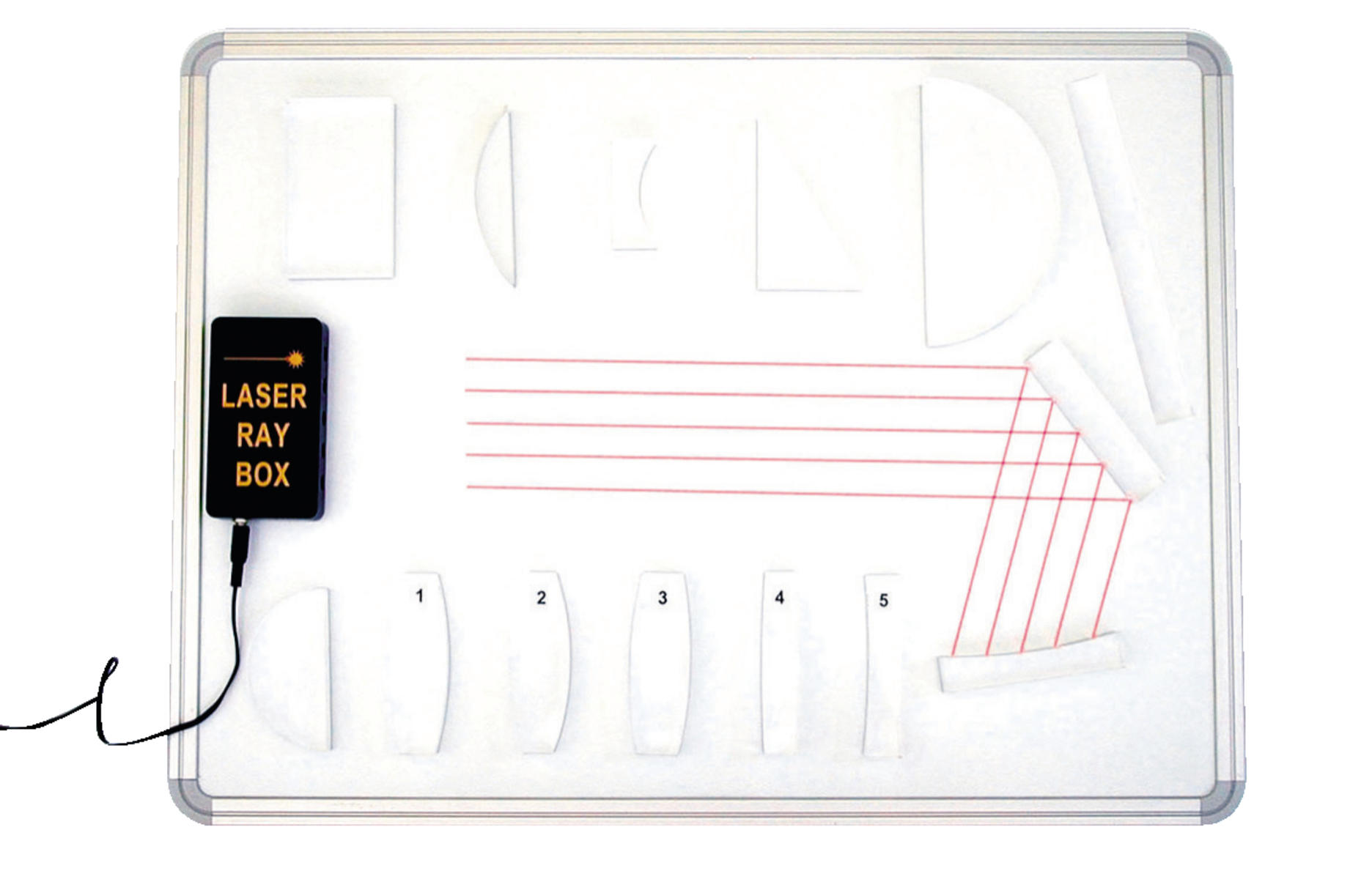 Taveloptik Demonstrationsserie