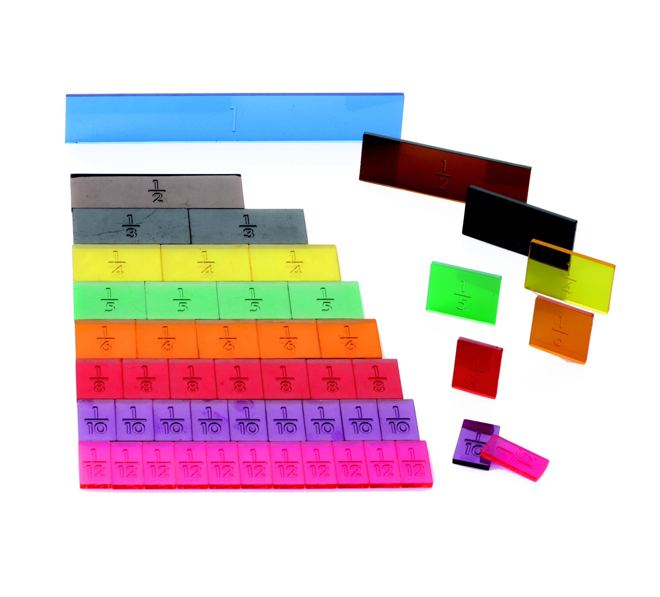 Bråkplattor Overhead