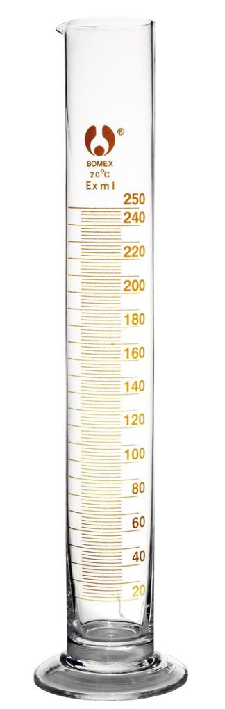Mätcylinder 250 ml.