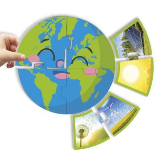 Min planet och energin