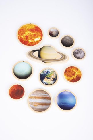 Solsystemets planeter i trä