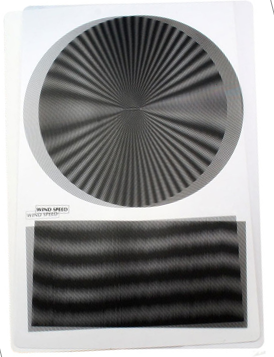 Interferens modell, set