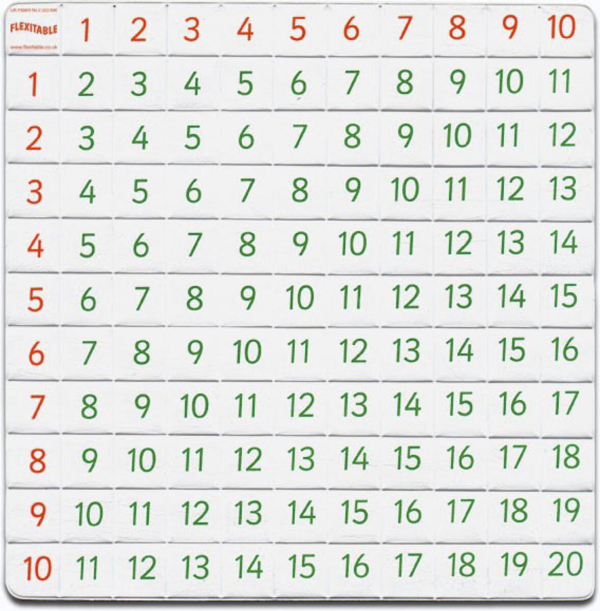 Flexitable addition 10 st/fp