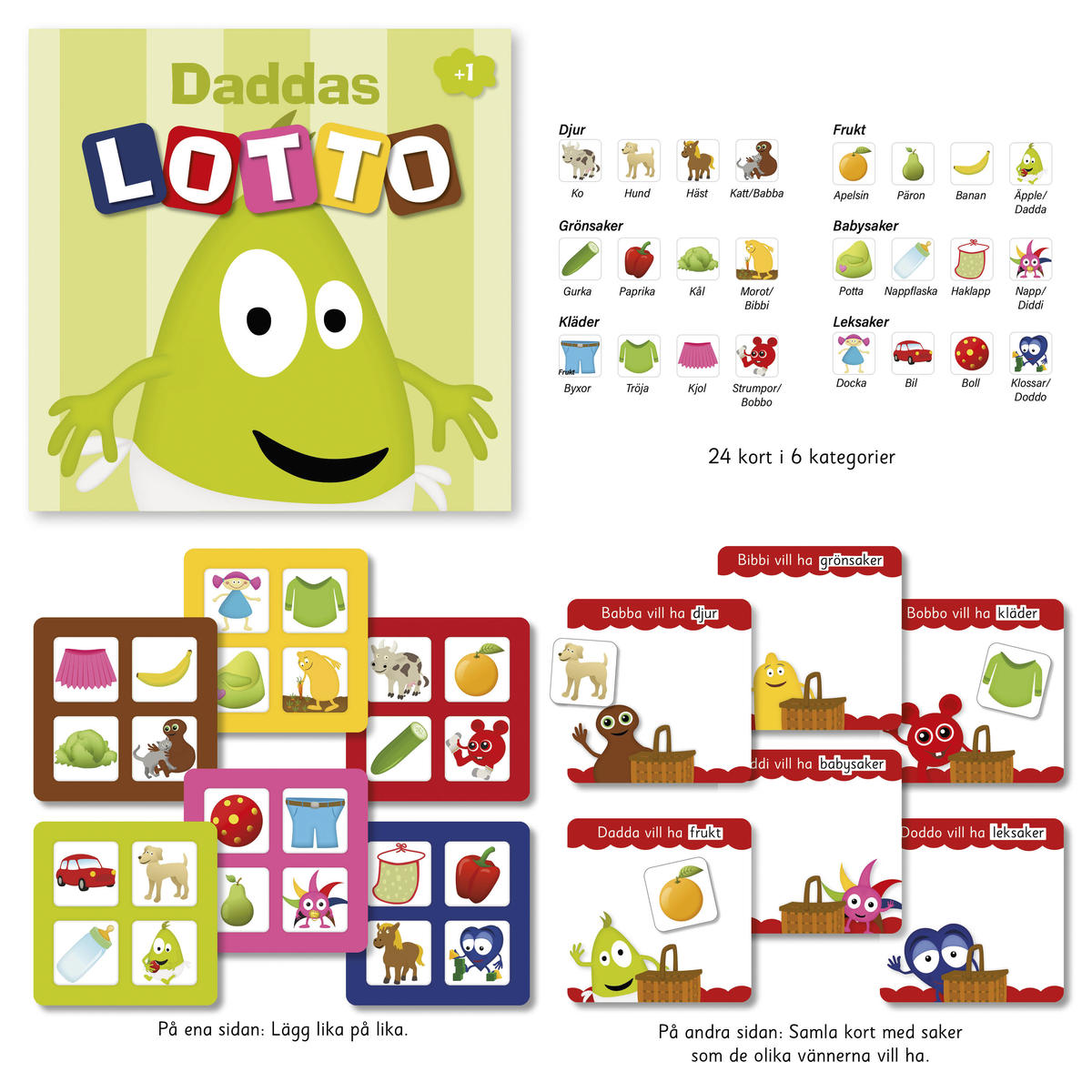 Daddas temalåda - Närmiljö och Natur - Bild 2