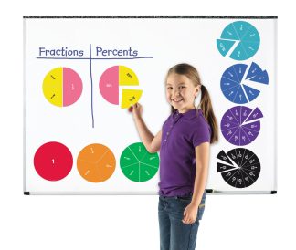 Magnetiska bråkcirklar dubbelsidiga