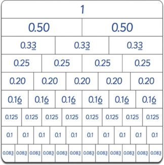 Flexitable bråk, 30 st/fp