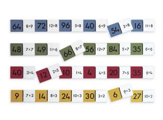Multiplikationsdomino