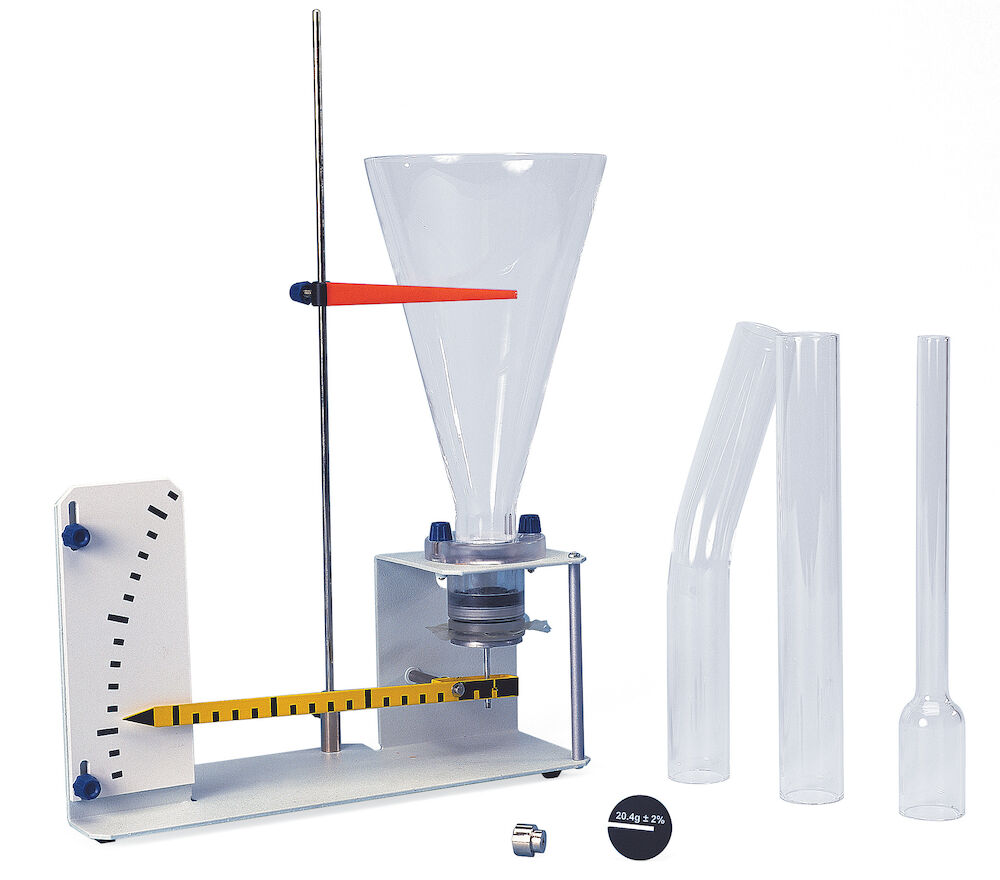 Pascals lag, Experiment