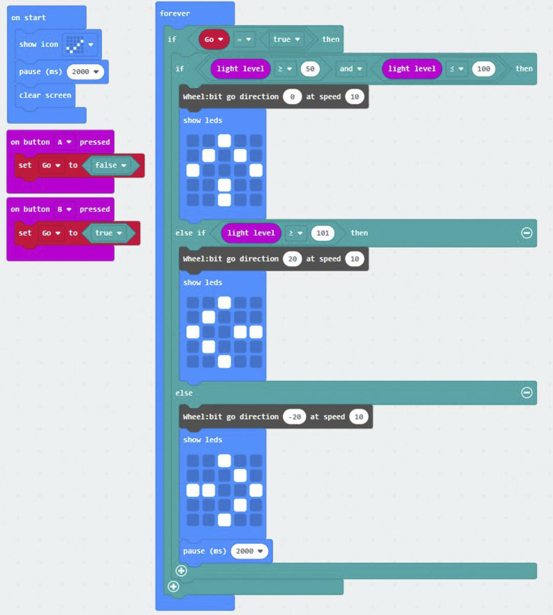 MakeKit Wheel:bit Class Kit 10x - Bild 3