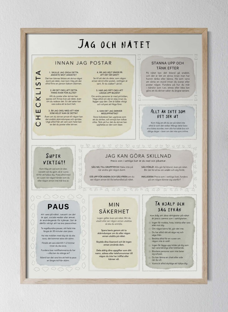 Kunskapstavlan® Jag och nätet, poster 50x70 cm