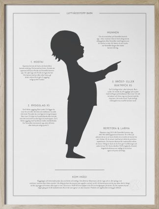 Kunskapstavlan® HLR o Luftvägsstopp 2st.