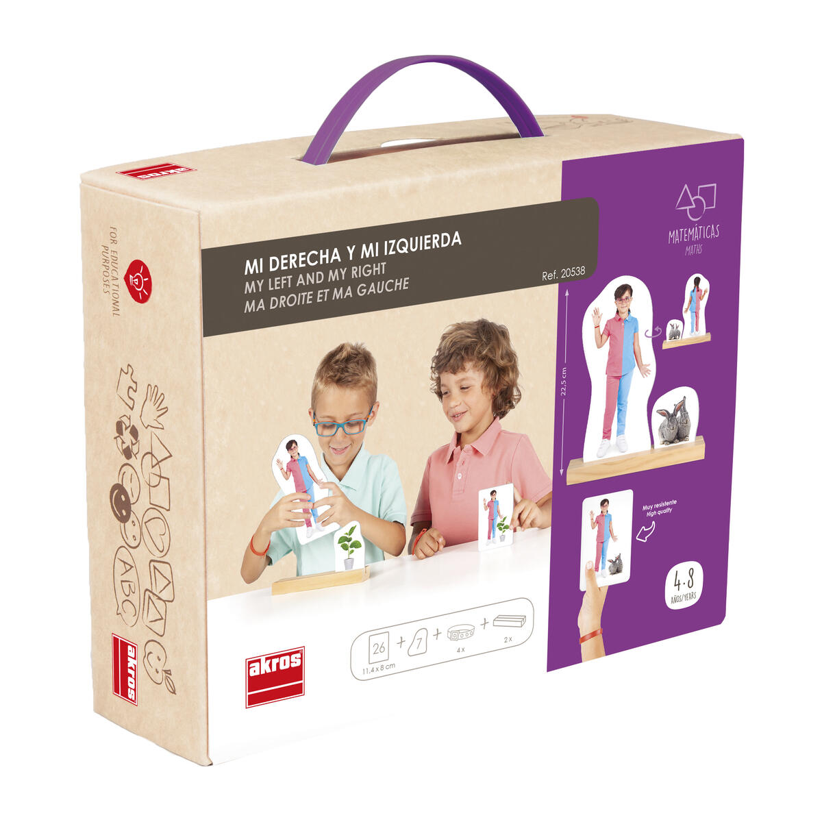 Vad är höger och vänster? - Bild 2