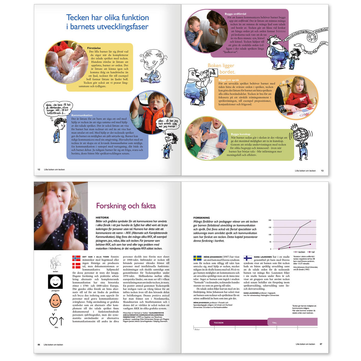 Lilla boken om Tecken - Bild 2