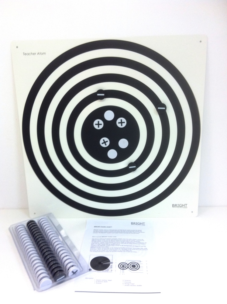 Atommodell demonstration - Bild 2