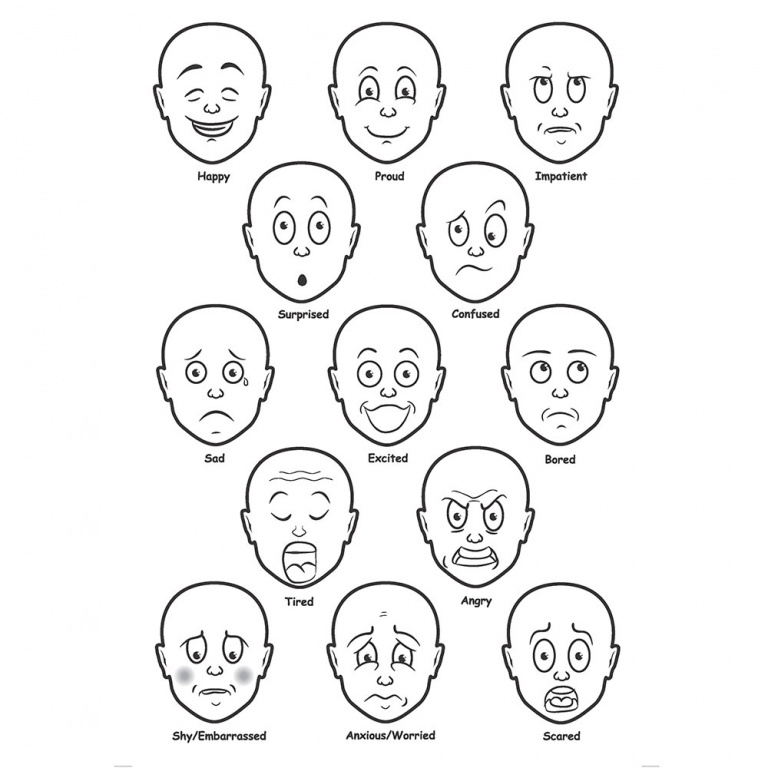 Känslor och uttryck - Bild 4