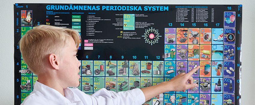Periodiska systemet