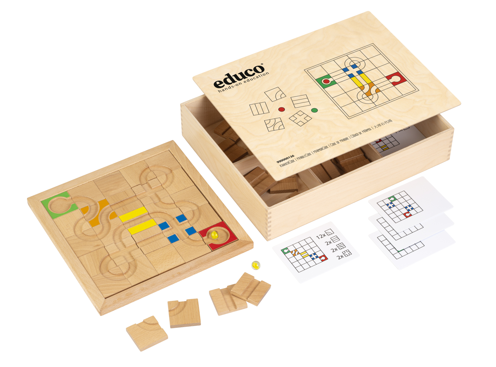 EDUCO Koda kulans väg